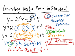 Look at the coefficient of the x^2 term. Converting Vertex Form To Standard Form Math Algebra Quadratic Equations Showme