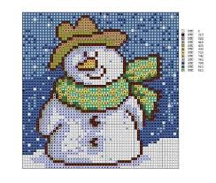 Can the net harness a bunch of volunteers to help bring books in the public domain to life through podcasting? Free Cross Stitch Pattern Snowman Snowman Cross Stitch Pattern Christmas Cross Stitch Cross Stitch