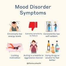 Image result for Mood Disorder