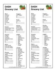 Then check off the servings as you have them each day. 96 Dash Diet Ideas Dash Diet Dash Diet Recipes Diet Recipes