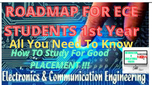 • 3,5 млн просмотров 3 года назад. Computer Science Engineering Roadmap For Cse Students First Year College Placements Comedk Youtube
