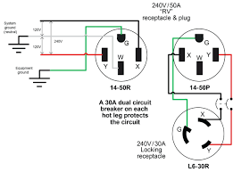 14 50r wall receptacle w. 110v Rv Plug Wiring Diagram Wiring Diagram Put Active E Put Active E Bujinkan It