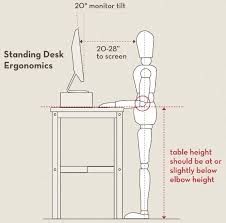6 Tips To Use A Standing Desk Correctly
