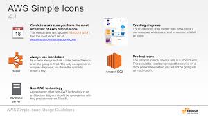 Voici une liste officielle d'icônes d'architecture aws qui contient des icônes de produits aws, des ressources et d'autres outils qui vous aideront à créer des schémas. Aws Simple Icons Amazon Web Services