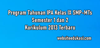 Demikian contoh administrasi guru yang berupa silabus, rpp, program semester (promes) dan program tahunan (prota) untuk kelas 7, 8 dan 9 smp/mts. Prota Ipa Kelas 9 Kurikulum 2013 Tahun 2021 2022