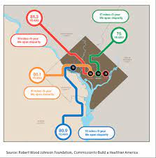 For some of us, staying glued to our twitter feeds or news outlet of choice has become something of an obsession — so much so that there's a new word to describe th. Disparities In The Us