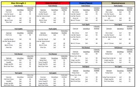 Complete Track Training Plan Part 2 The Competition Phase Jump Workout Track Workout Jump Higher Workout