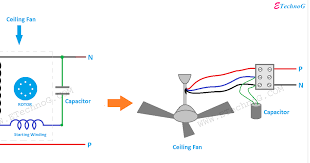 Maybe you would like to learn more about one of these? Proper Ceiling Fan Connection With Regulator Switch And Capacitor Etechnog