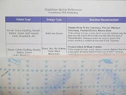 Floriani Stabilizer Sample Pack Quick Reference Chart Ebay