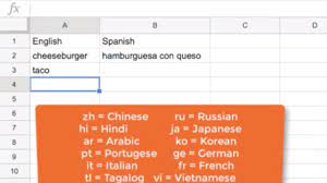 English to hindi app is very easy to use as an offline dictionary. How To Translate Languages With Google Sheets