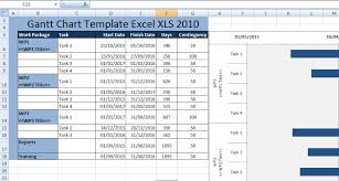 Creating Gantt Chart Template Excel Xls 2010 Free Excel