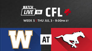 CFL.ca - News update