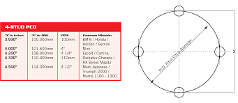 77 Timeless Pcd Wheel Chart