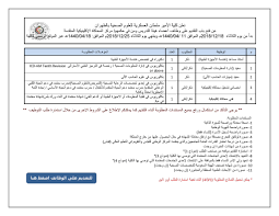 كلية الامير سلطان العسكرية للعلوم الصحية بالظهران. ÙˆØ¸Ø§Ø¦Ù Ù„Ù„Ø³Ø¹ÙˆØ¯ÙŠÙŠÙ† Twitter àªªàª° ØªØ¹Ù„Ù† ÙƒÙ„ÙŠØ© Ø§Ù„Ø§Ù…ÙŠØ± Ø³Ù„Ø·Ø§Ù† Ø§Ù„Ø¹Ø³ÙƒØ±ÙŠØ© Ù„Ù„Ø¹Ù„ÙˆÙ… Ø§Ù„ØµØ­ÙŠØ© Ø¨Ø§Ù„Ø¸Ù‡Ø±Ø§Ù† Ø¹Ù† ÙˆØ¸Ø§Ø¦Ù Ø´Ø§ØºØ±Ø© Ø§Ù„ØªÙ‚Ø¯ÙŠÙ… ÙŠØ¨Ø¯Ø£ Ù…Ù† 18 Ø¯ÙŠØ³Ù…Ø¨Ø± Ø­ØªÙŠ 25 Ø¯ÙŠØ³Ù…Ø¨Ø± Https T Co F9pxqh9zgj ÙˆØ¸Ø§Ø¦Ù Ø§ÙƒØ§Ø¯ÙŠÙ…ÙŠØ© ÙˆØ¸Ø§Ø¦Ù Ø§Ù„Ø´Ø±Ù‚ÙŠØ© Ø§Ù„Ø¸Ù‡Ø±Ø§Ù† ØªÙˆØ¸ÙŠÙ ÙˆØ¸Ø§Ø¦Ù ÙˆØ¸Ø§Ø¦Ù Ù†Ø³Ø§Ø¦ÙŠØ© Https T Co