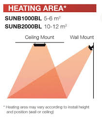 ventair sunburst mini infrared radiant heater 2000w heating online australia radiant heaters wall mounted heater heater