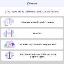 Cum Schimbi Furnizorul De Energie ElectricÄƒ Sau Gaz Despre Energie