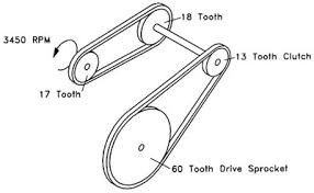 What Exactly Is A Jackshaft Motor Vehicle Maintenance