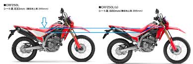 ノグチシート バイクシート 野口装美