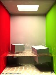 Image result for cornell box