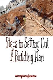 Check spelling or type a new query. Steps In Setting Out A Building Plan Engineering Basic