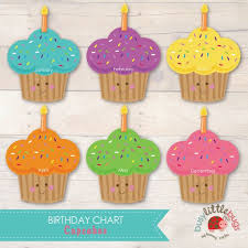 Cupcake Birthday Chart Template Radiofixer Tk