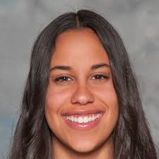 Sienna Boyd's Otay Ranch High School Bio