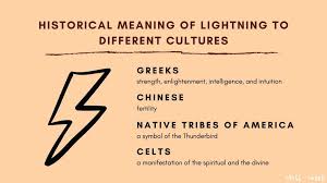 Baybayin tattoo ideas and meaning🇵🇭. Lightning Bolt Tattoos The Meaning Behind Them The Skull And Sword