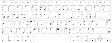 How To Identify Keyboard Localizations Apple Support