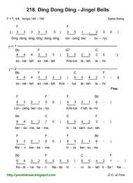 1000 ++ not angka lagu pop balok belajar pianika terbaru. Not Angka Pianika Lagu Jingle Bells Kumpulan Not Lagu