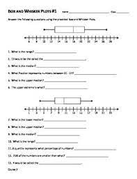 Box And Whisker Plot Worksheets Math Lessons Middle School Seventh Grade Math Reading Foundational Skills