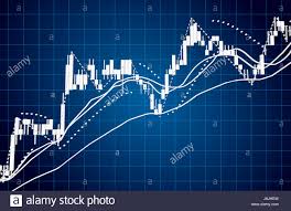 stock market charts and summary info for making trading with