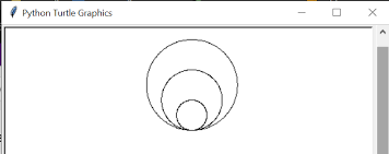Circles with different radii having a common center are called concurrent circles. How To Draw A Circle Using Turtle In Python Stack Overflow