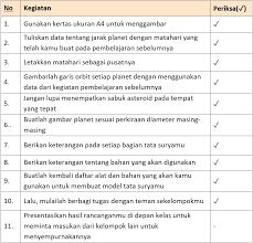 Maybe you would like to learn more about one of these? Lengkap Kunci Jawaban Halaman 88 89 91 92 93 95 96 Tema 9 Kelas 6 Sd Buku Siswa Tematik Pembelajaran 2 Pojok Edukasi