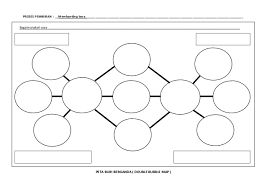 Kata adjektif / kata sifat yang mewakili topik tersebut. Peta I Think2014 Sampel Template Cute766