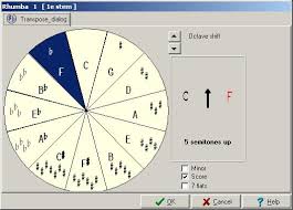 How To Transpose Music