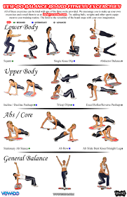 Free Downloadable Wall Chart Of Balance Board Fitness