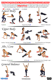 free downloadable wall chart of balance board fitness