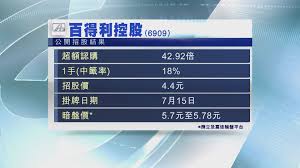 齊睇奈雪暗盤 物管股逆市新高 選哪隻？ 失業機師轉戰全職投資 操盤更自在？ 光伏股繼續上 邊爐股突急升 食花生算？ 醫脈通科技有限公司. Q K Gqgr4lw8vm