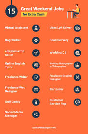 23 Of The Best Weekend Jobs To Make Extra Cash Online And Offline Weekend Jobs Extra Cash Extra Cash Online