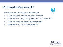 Types Of Movement 3 Types Of Movement 1 Locomotor Movement Of The Body From Place To Place Gross Motor 2 Nonlocomotor Movement Of The Body While Ppt Download