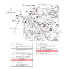 Do i need a special wrench? Lincoln Ls Engine Diagram Camshaft Position Sensor Wiring Diagram Ford Aod Transmission Vw T5 Yenpancane Jeanjaures37 Fr