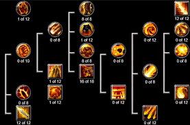 How to save lots of skill points using summoning + skill items, just equip the items that give + earth or all skills. 5 Titan Quest Builds To Start Out With Gamer Of Passion