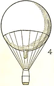 Check spelling or type a new query. Hot Air Balloon Drawing How To Draw Hot Air Balloons With Easy Step By Step Lesson How To Draw Step By Step Drawing Tutorials