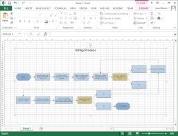 Rigorous Flowchart Templates For Excel Flow Charts Templates