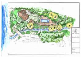 Gardens are only shown on the map if the user has opted to share their location. A Malibu Getaway Design By Wendy Harper Eye Of The Day Garden Design Center