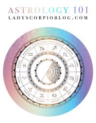 Ladyscorpio101 Astrology 101 For Beginners Ladyscorpioblog Com Understand Your Sun Moon And Risings Si Astrology Learn Astrology Astrology Gemini