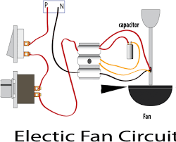 Whatever you are, we aim to bring the content that matches just what you are looking for. Download Ceiling Wiring Diagram 4 Wire Fantastic 4 Wire Ceiling Ceiling Fan Connection With Capacitor Full Size Png Image Pngkit