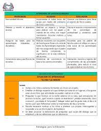 Pin On Exploracion Y Comprension Preescolar
