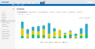 Solarwinds Service Desk Vs Zendesk Comparison Chart Of