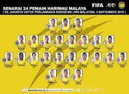 Maybe you would like to learn more about one of these? Senarai Pemain Malaysia Bertemu Indonesia 5 September 2019 Kelayakan Piala Dunia 2022 Piala Asia 2023 Yusufultraman Com